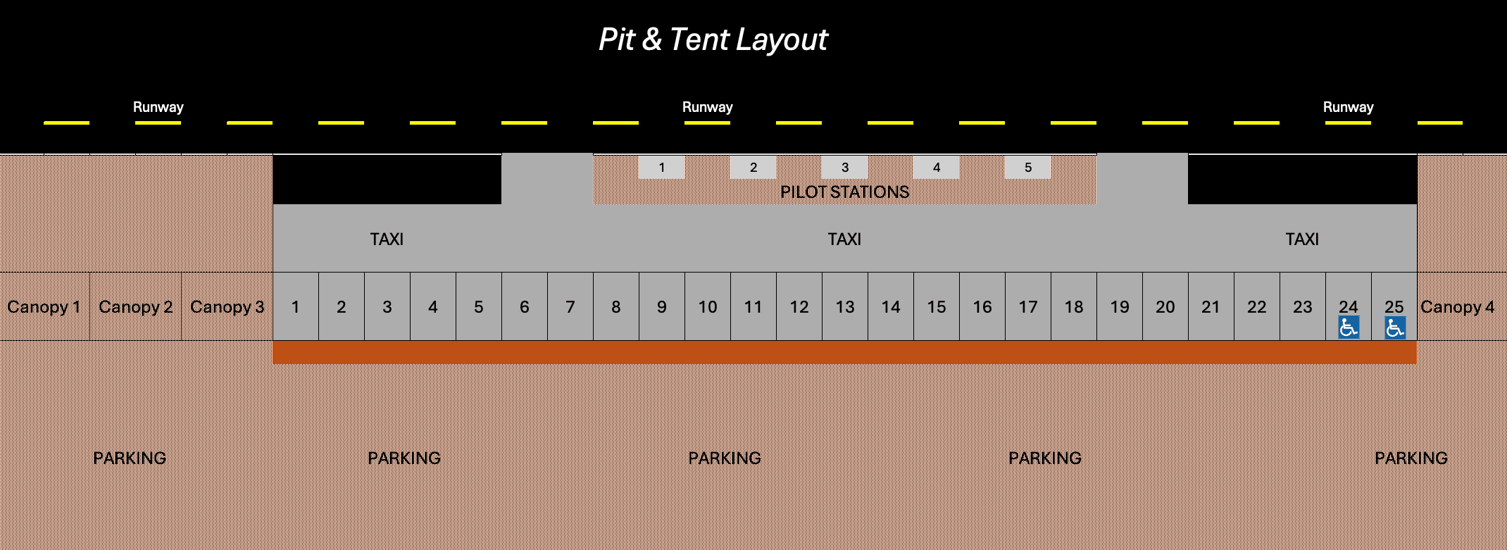 Pilot pits and canopy tents set up at Prado Airpark flying field