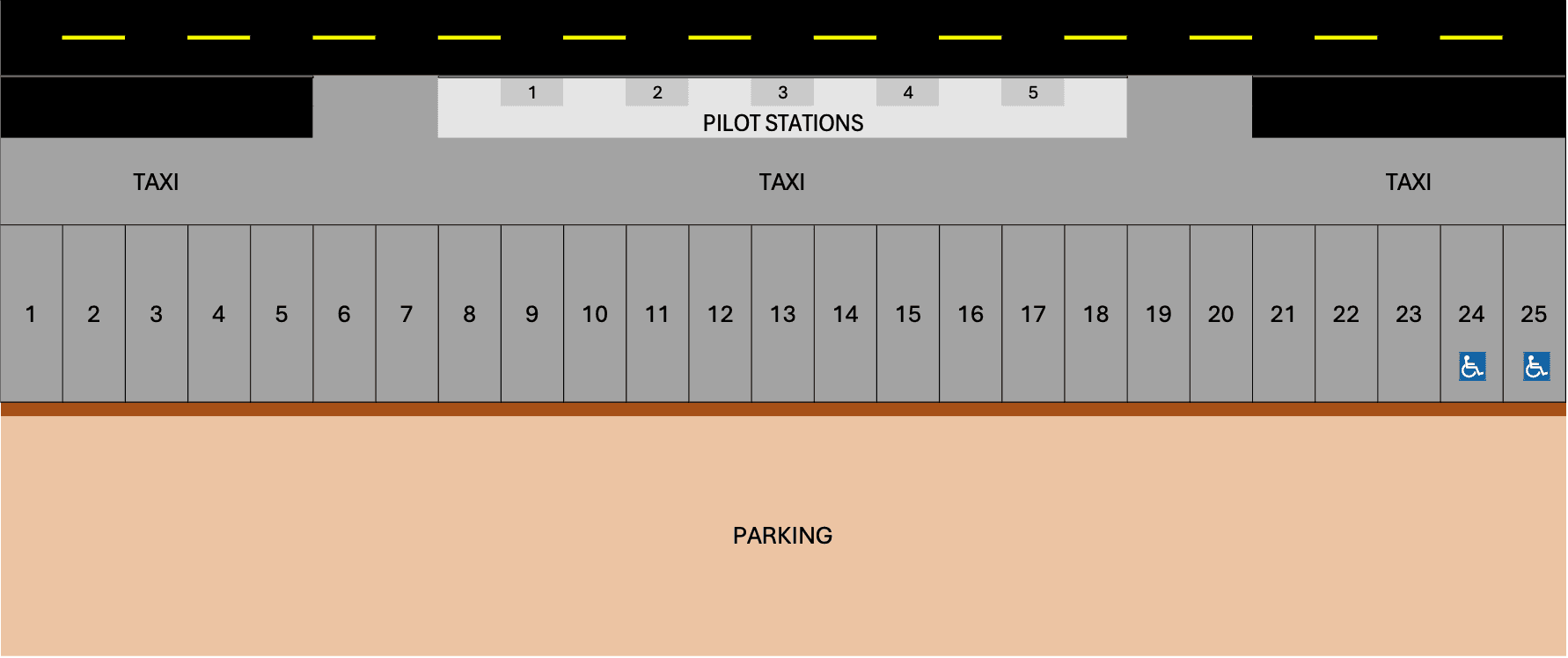 Pilot pit area with tables and canopies at Prado Airpark flying field